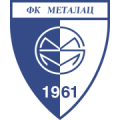 Metalac G.Milanovac