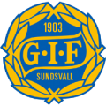 GIF Sundsval
